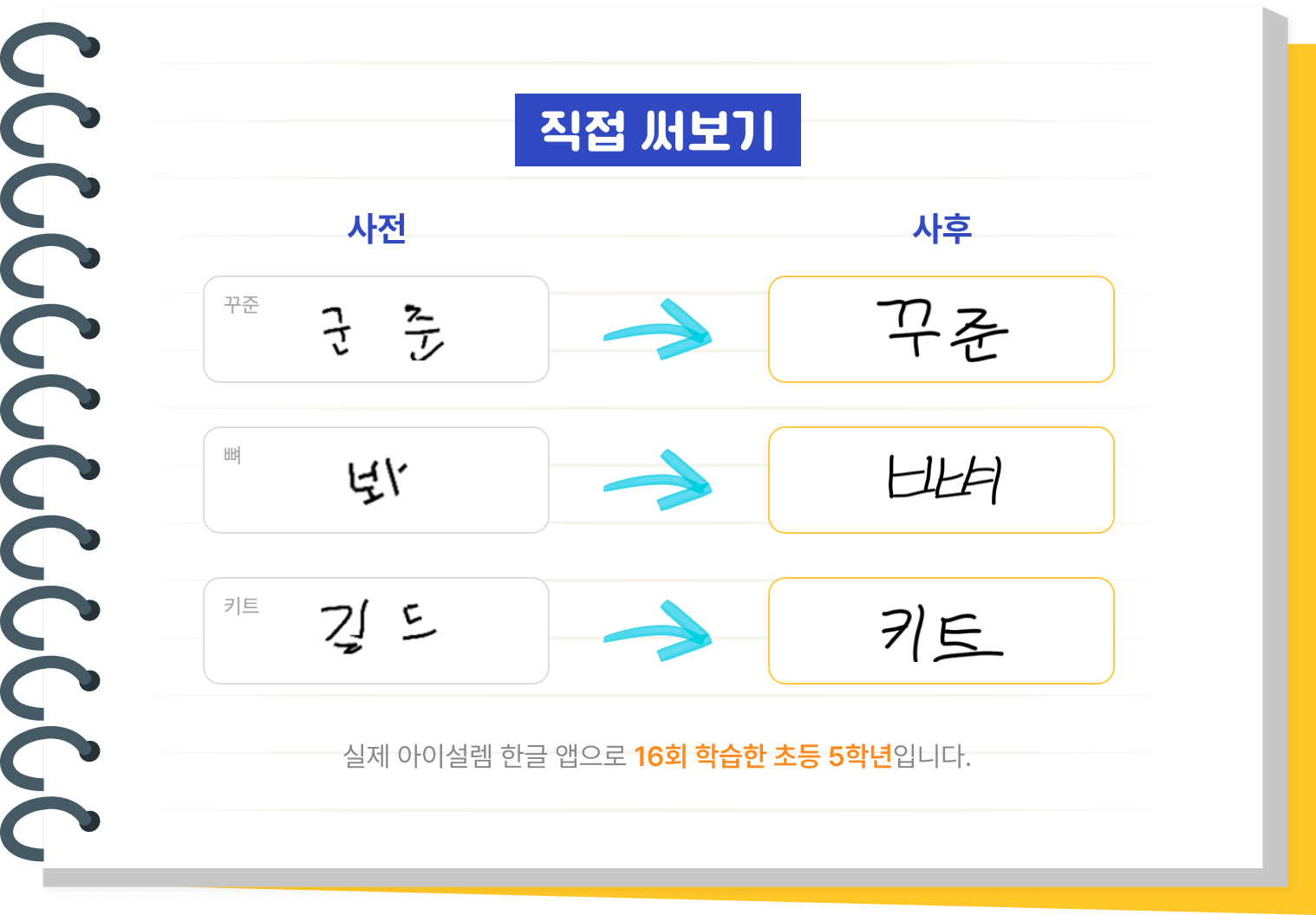 아이설렘을 통한 난독 학습자의 변화 이미지