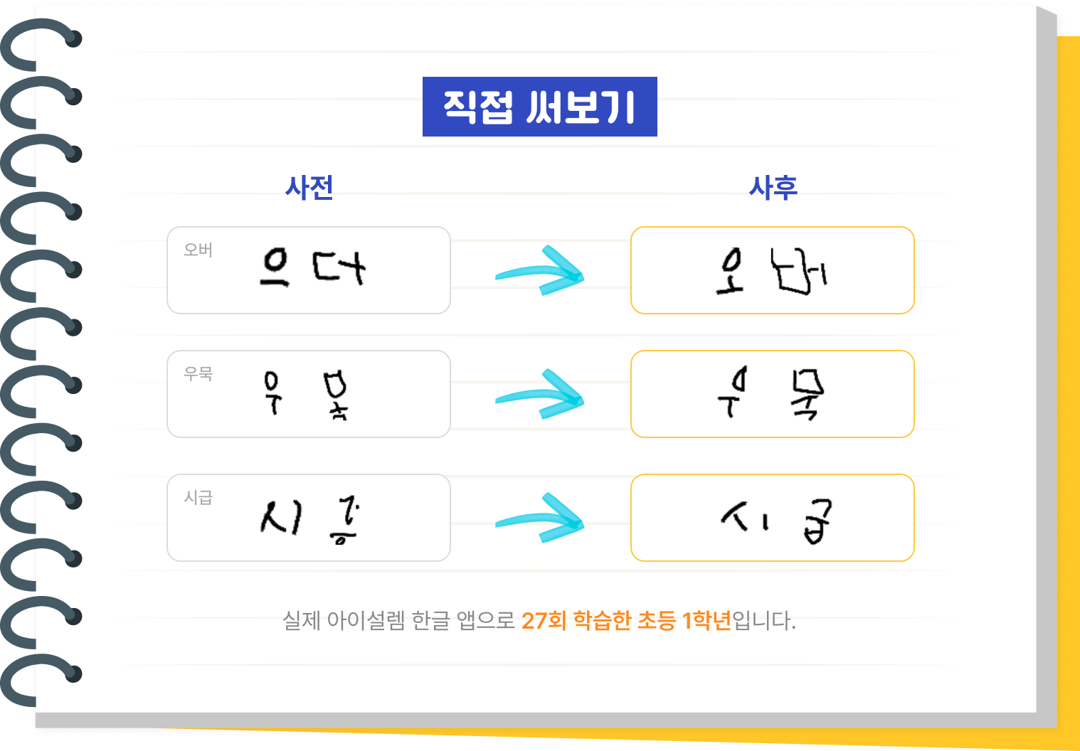 아이설렘을 통한 난독 학습자의 변화 이미지