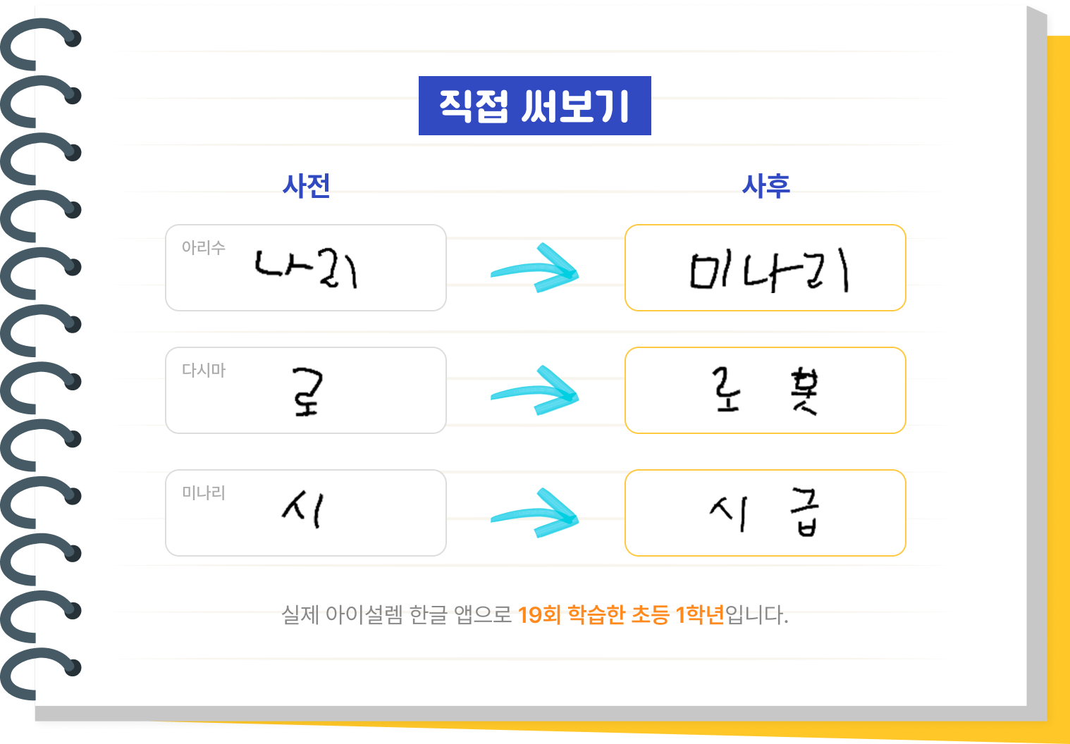 아이설렘을 통한 난독 학습자의 변화 이미지